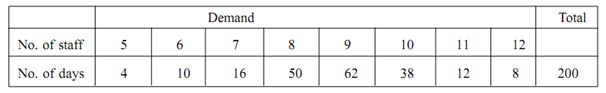 2430_monte carlo simulation.png